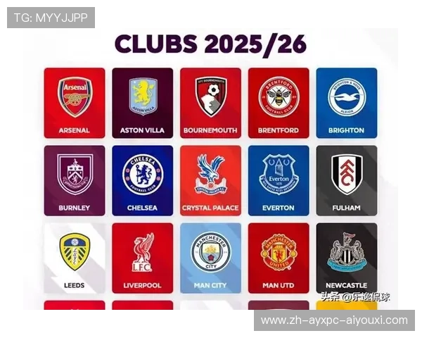 哪支英超俱乐部曾实现三连冠伟业?